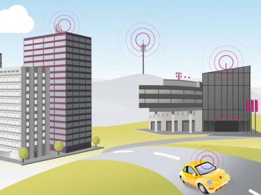 Deutsche Telekom - Digitization